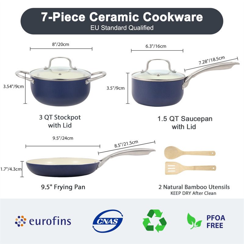 7 - Piece Non-Stick Aluminum Cookware Set, Blue