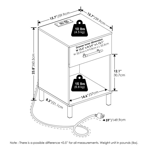 Dimensions du produit