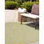 Tapis d'extérieur Jill Zarin Cape Town-78541698
