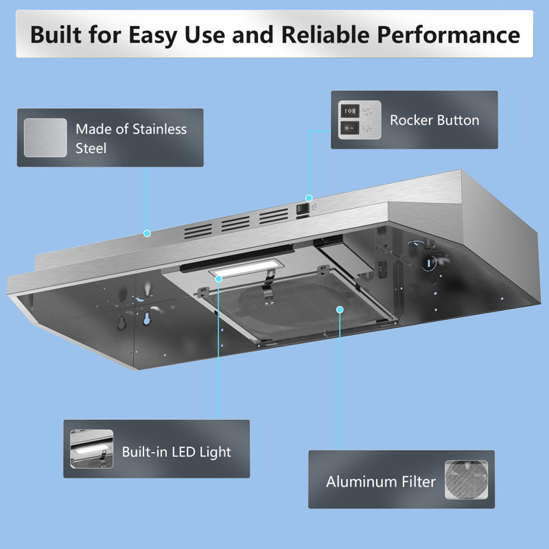 VIKIO 30" 300 CFM Convertible Under Cabinet Range Hood in Stainless Steel with LED Light, 2-Way Venting and mesh Filter