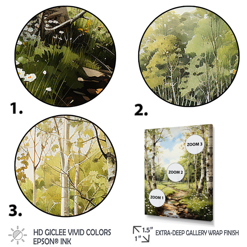 «Amercian Basswood Tree Forest III», reproduction sur toile, H 32 po x l 16 po x P 1 po, Toile tendue