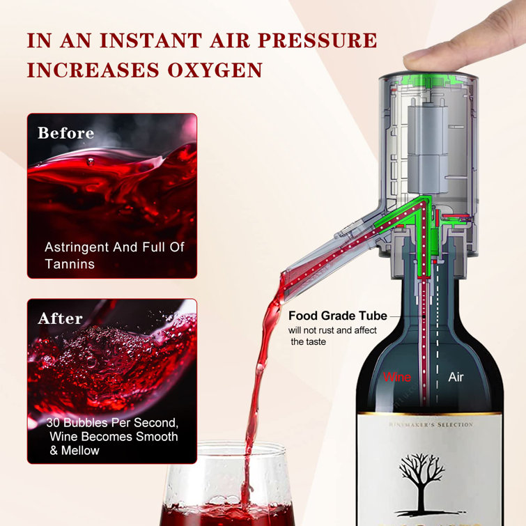 Mini Horizontal Portable Plastic Electric Wine Bottle Warmer - China Wine  Warmer and Wine Bottle Warmer price