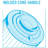 Swimming Pool Filters