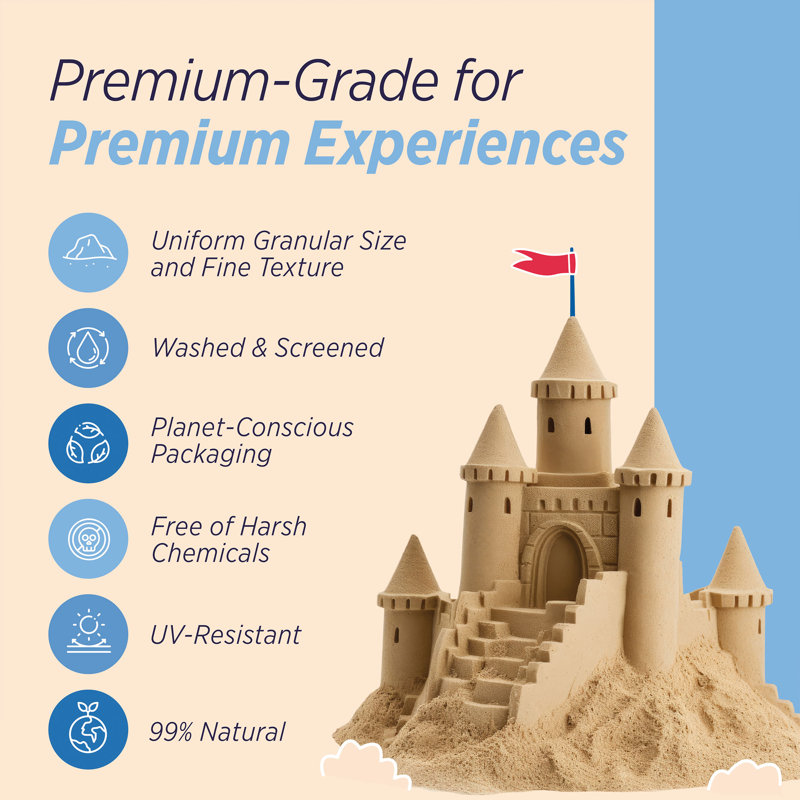 SandPiper 25Lb Premium Grade Multi-Use Play Sand w/Chemical Free Formula, 4 Pack, 3.5" H x 10.45" W x 17.75" D