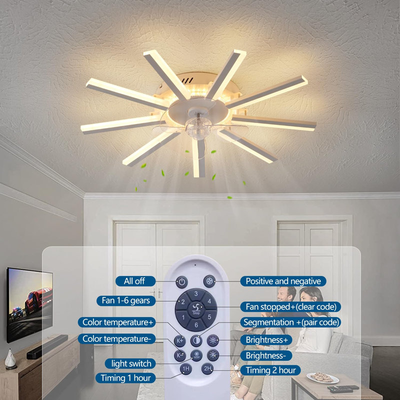 Ventilateur de plafond à bande droite géométrique avec lumières