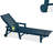 Waterproof & Lightweight Patio Chaise Lounge Chair , Adjustable Polyresin Outdoor Loungers for Poolside, Deck and Garden-1282220475