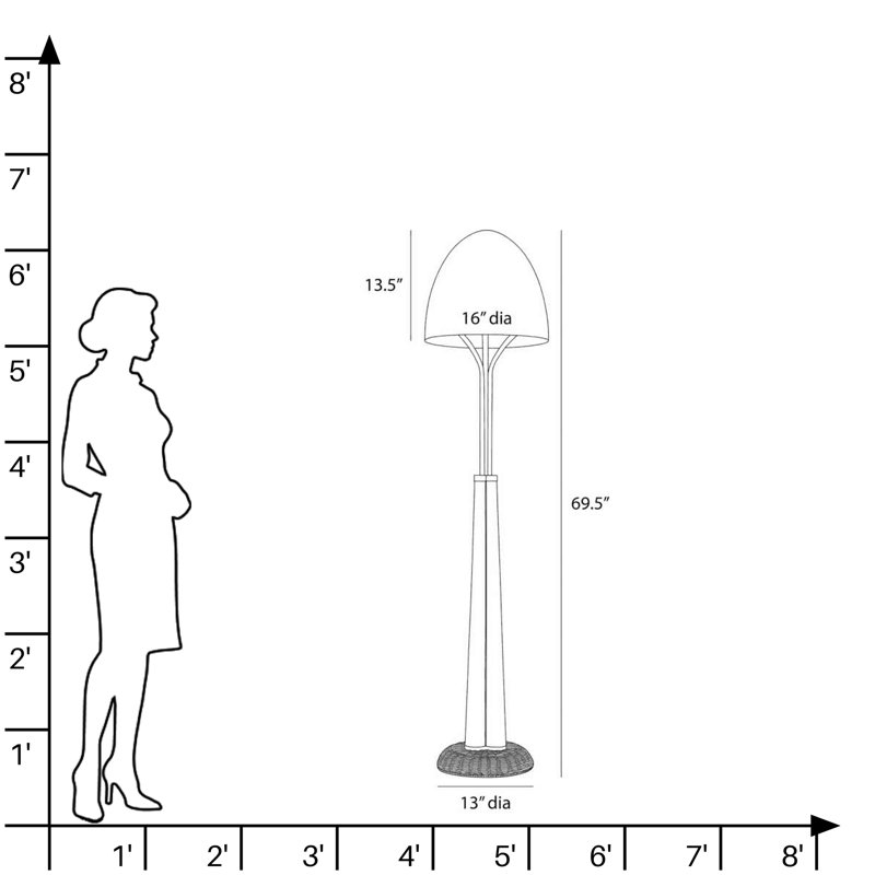 Italia Floor Lamp