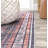 Lesandra Geometric Medallions Machine-Washable Terracotta/Navy Rug-1819636233