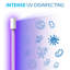 Ampoule UV de remplacement ultraviolette