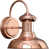 Copper selected