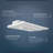 Dimmable High Bay Ceiling Light-72109087-79651029