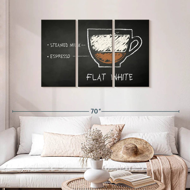 Yarlin Chalkboard Flat White Coffee, 28" H x 45" W