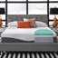 Matelas en mousse viscoélastique imprégnée de gel Slumber Solutions Renew-264737811-180549299