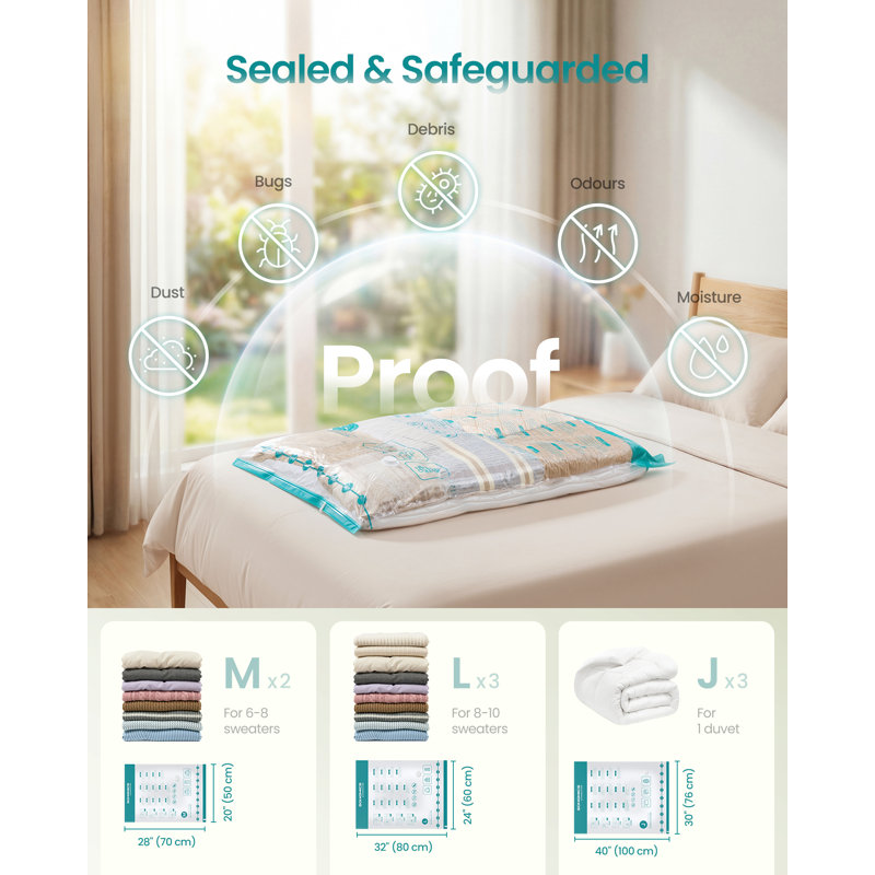 Drawer Organisers