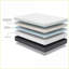 Matelas 14 po California Mat Plush