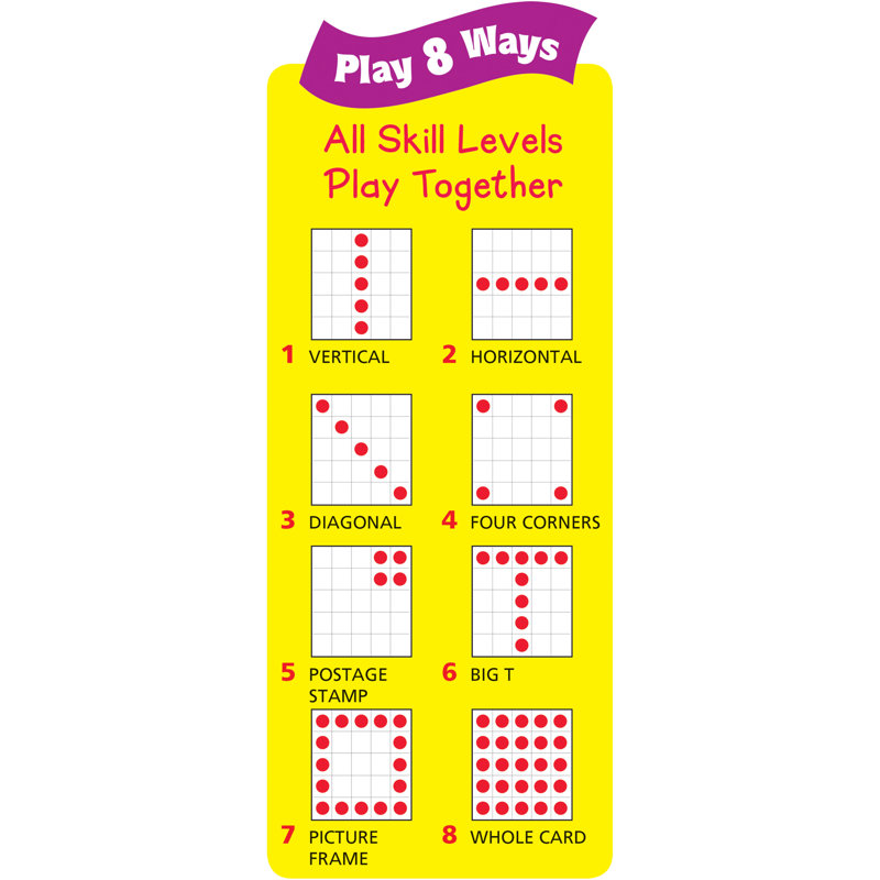 Jeu de bingo synonymes