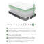 Matelas pour grand lit 12 po - Mousse de gel de thé avec ressorts ensachés pour un gel de sommeil profond et relaxant - repos nocturne-1481744212