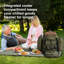 Adventure Picnic Backpack