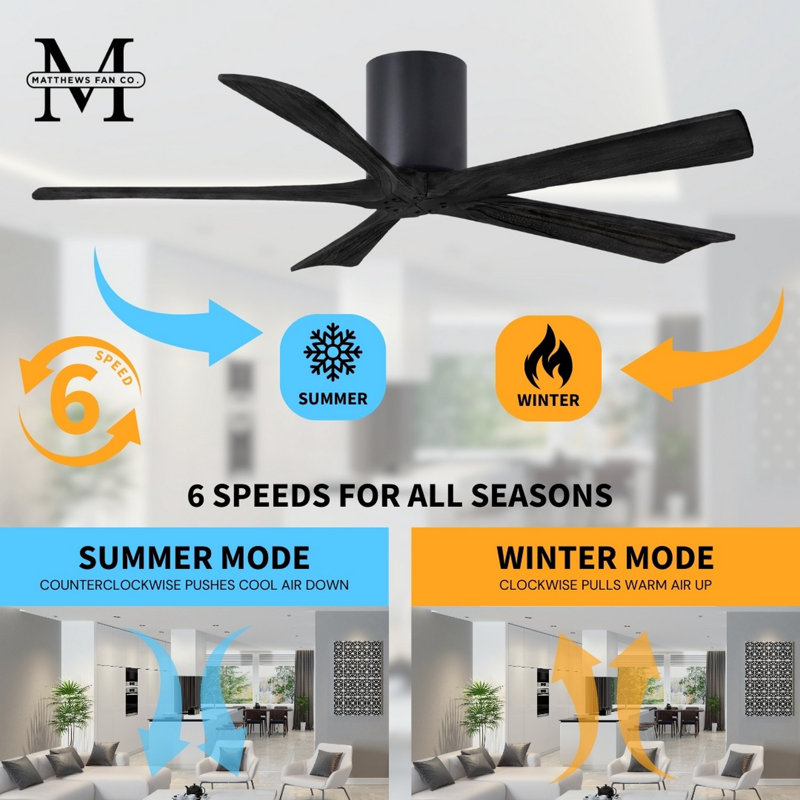 60" Irene 5-Blade Hugger Ceiling Fan with Wall Remote, Matte Black, Matte Black, 60"