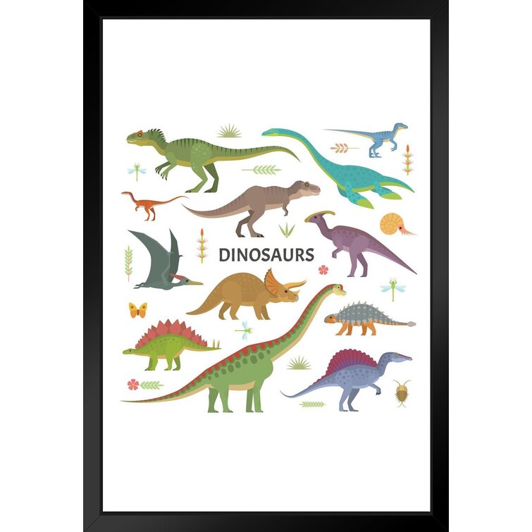 Different Dinosaurs Types Illustration Dinosaur Poster for Kids Room Dino Pictures Bedroom Dinosaur Decor Dinosaur Pictures for Wall Dinosaur Wall Art
