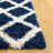 Albertha Sgd-Dallas Shag Performance Geometric Rug-1828203586