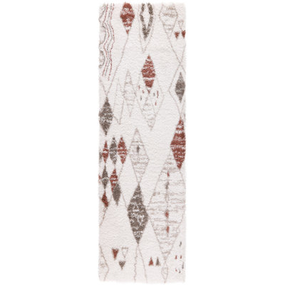 Ryiah Performance Indoor Rug
