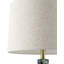 Lampes de table Bexhill-1849679260
