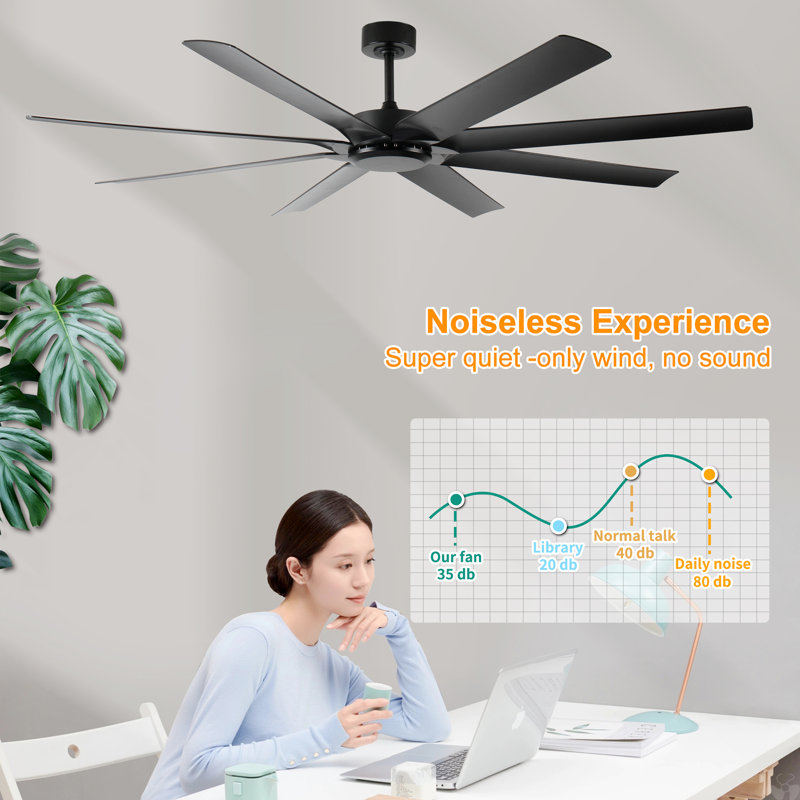 Ceiling Fans No Light With Remote Control, 8 Reversible Blade, Quiet DC Motor, Timer Function, 6-Speed