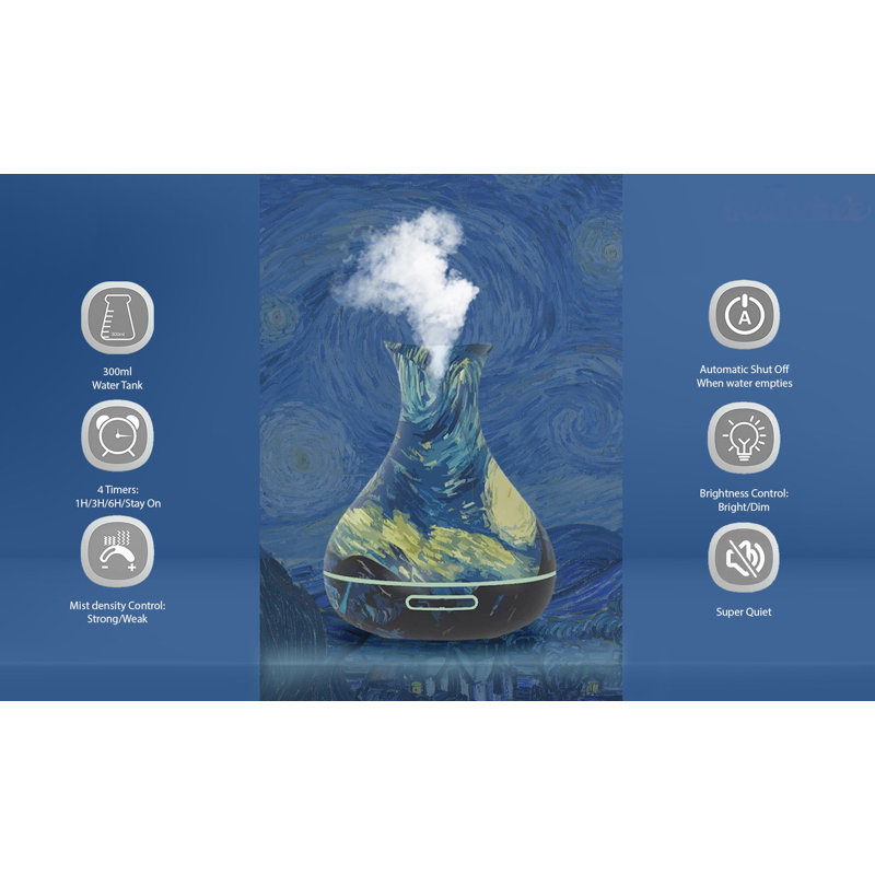 Meuser Plug-in Essential Oil Diffusers