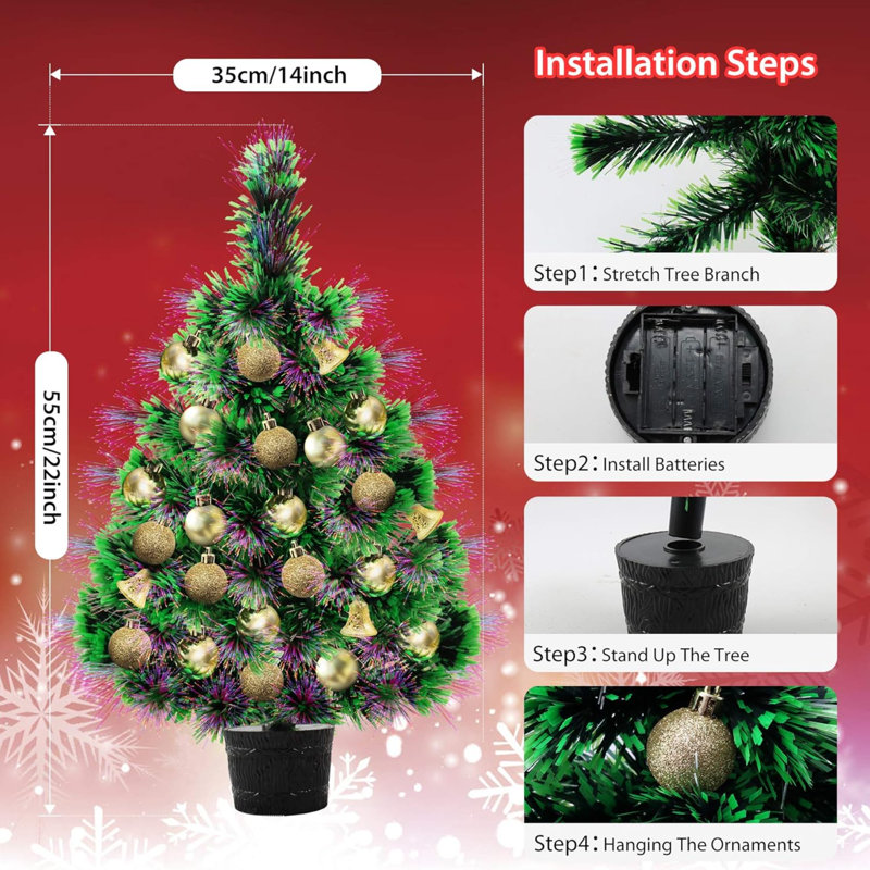 Polyvinyl Chloride (PVC) Artificial Tree Stand For Max. Tree Height Under 6 Ft.