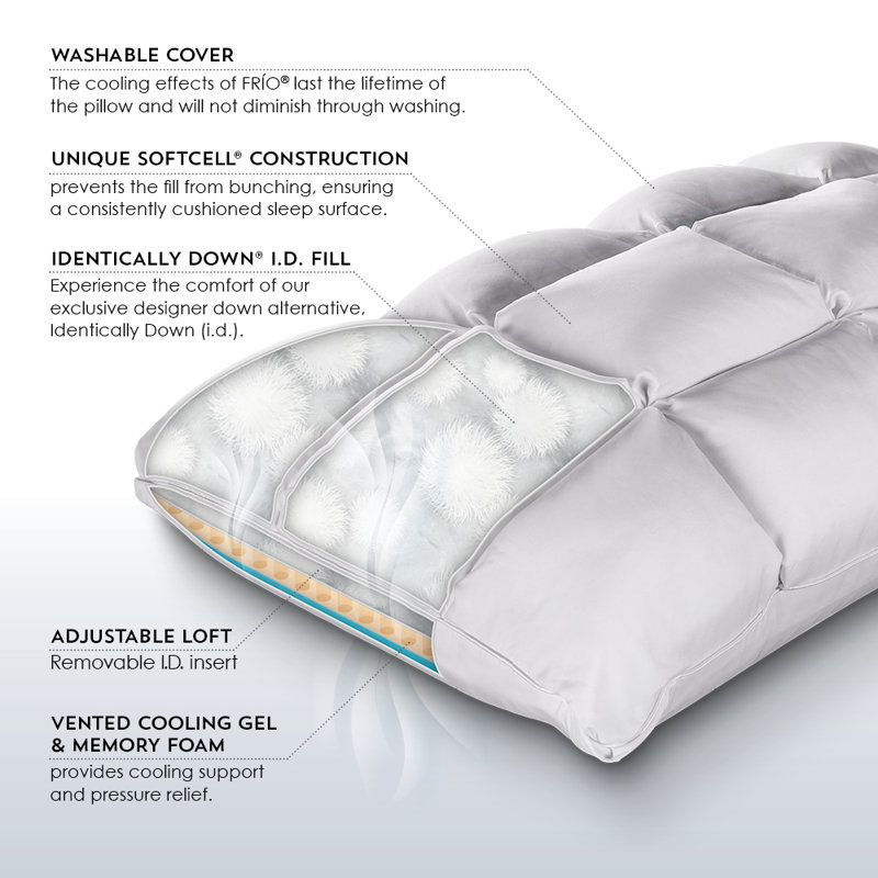 Queen White Cooling Gel Memory Foam Pillow