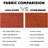 Rectangle Shade Sail-111009811-111009824