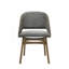 Chaise d'appoint (ensemble de 2)