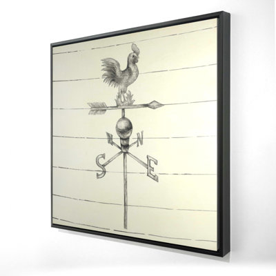 Reproduction de girouette rétro sur toile