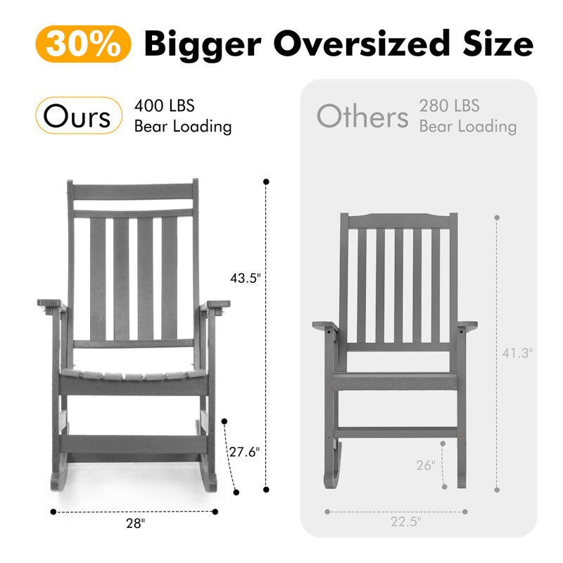 Chaises berçantes pour l'extérieur Hdpe, Gris, 2