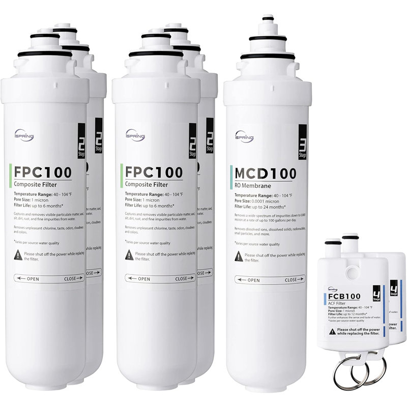 F7RCD100 2-Year Replacement Filter Pack for RCD100 RO System Countertop, Includes FPC100 x4, MCD100 x1, FCB100 x2, 7 Pieces