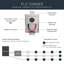 PLC Outdoor Dimmer
