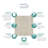 Expressions 6 Panel Shower Wall-575171010-669844449