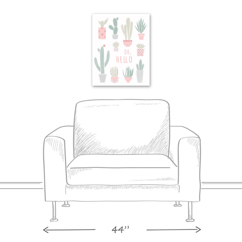 Plants & Flowers Canvas Art