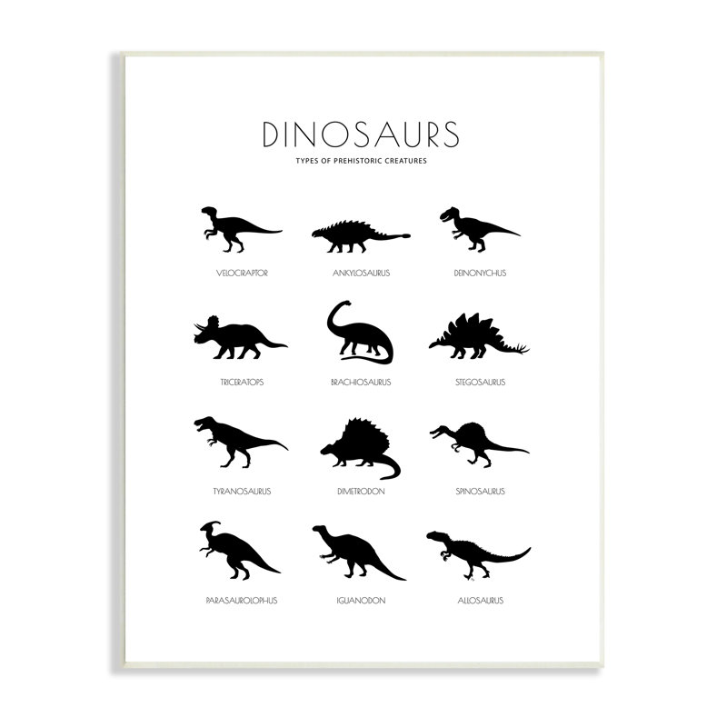 Types de créatures préhistoriques, tableau de dinosaures, silhouettes minimes - impression, Plaque murale