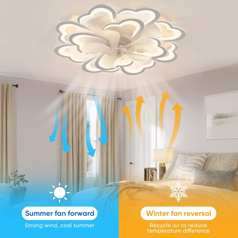 Acea 34.6" White Flower Ceiling Fan With Dimmable Light Modern LED Flush Mount Ceiling Fan Light Remote