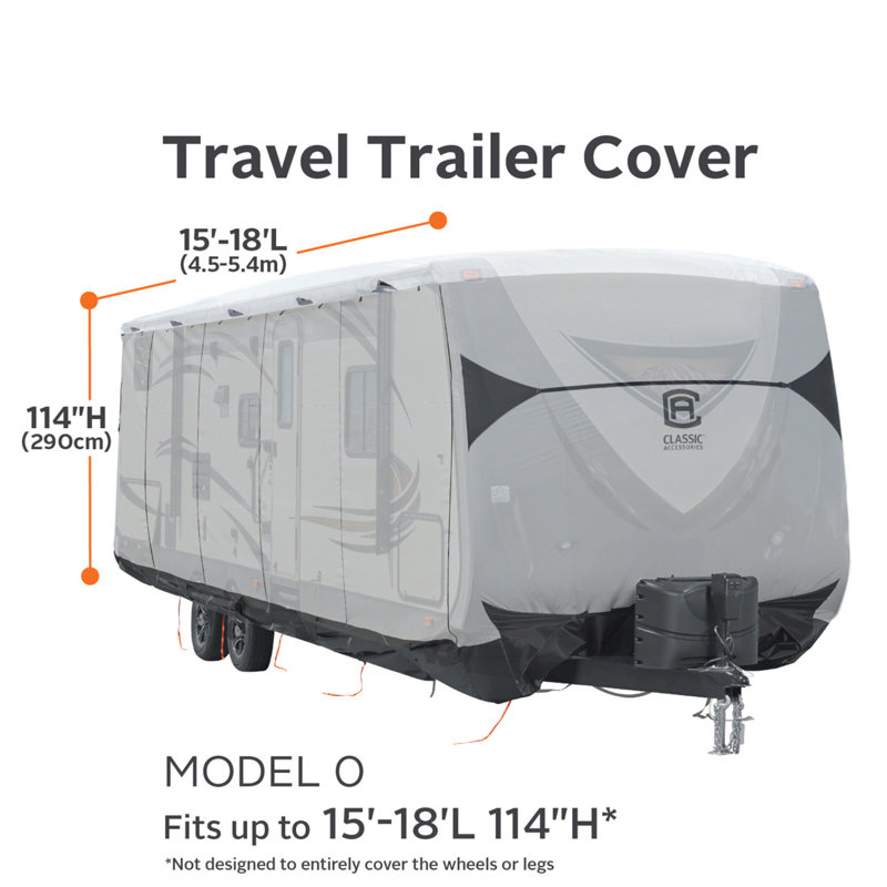 Housse de VR SkyShield, 15 pi à 18 pi