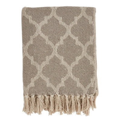 Sevan Collection Hand Woven Throw Blanket