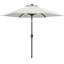 Parasol Cutts Market-1331973325-1252935279