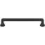 Oskar 5 1/16" Center to Center Bar Pull-1688349405-1617556550