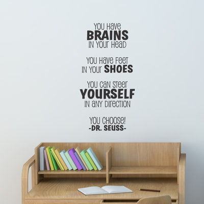 Text & Numbers Wall Decal