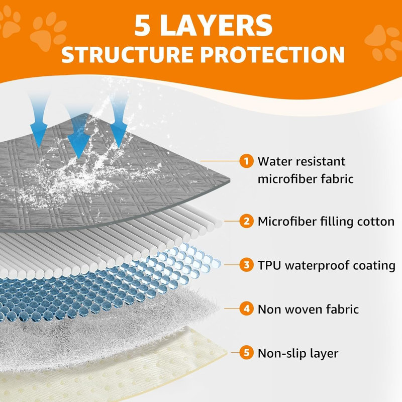 Pet Blanket, Grey
