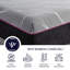 Matelas en mousse viscoélastique rafraîchissante Renew-633395851