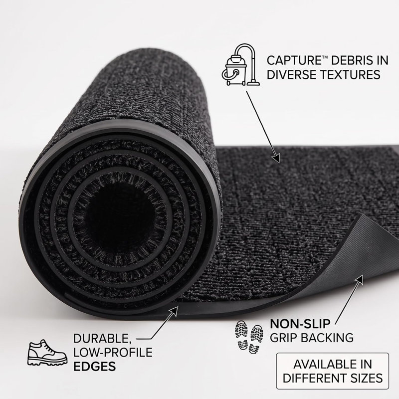 Non-Slip Doormat