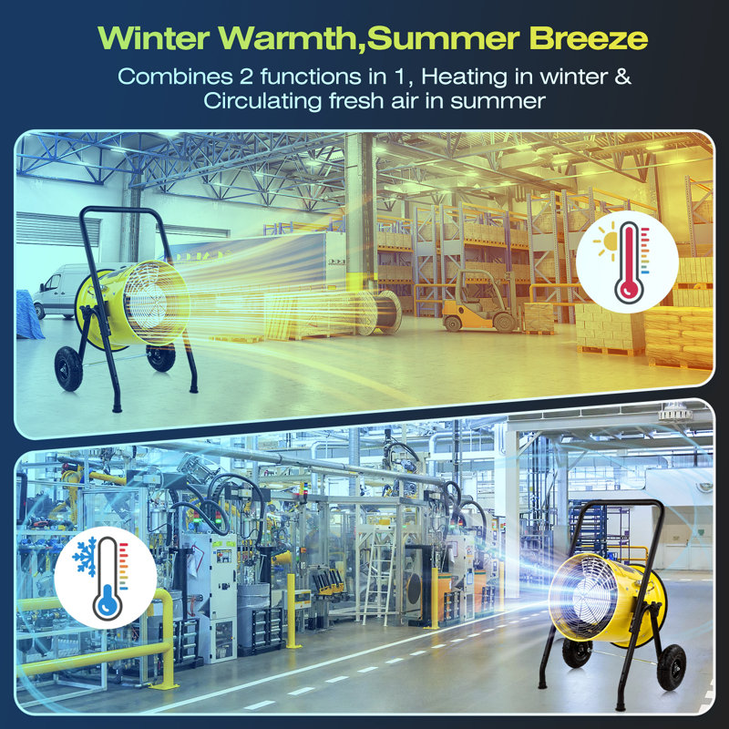 DR. INFRARED HEATER Salamander Construction Portable Fan Forced Electric Heater, 10000 W / 240 V / 41.67 Amps